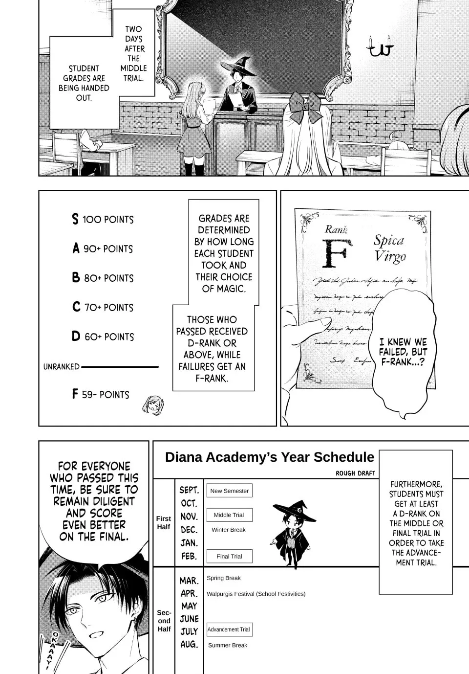 The Classroom of a Black Cat and a Witch Chapter 16 page 2 - 