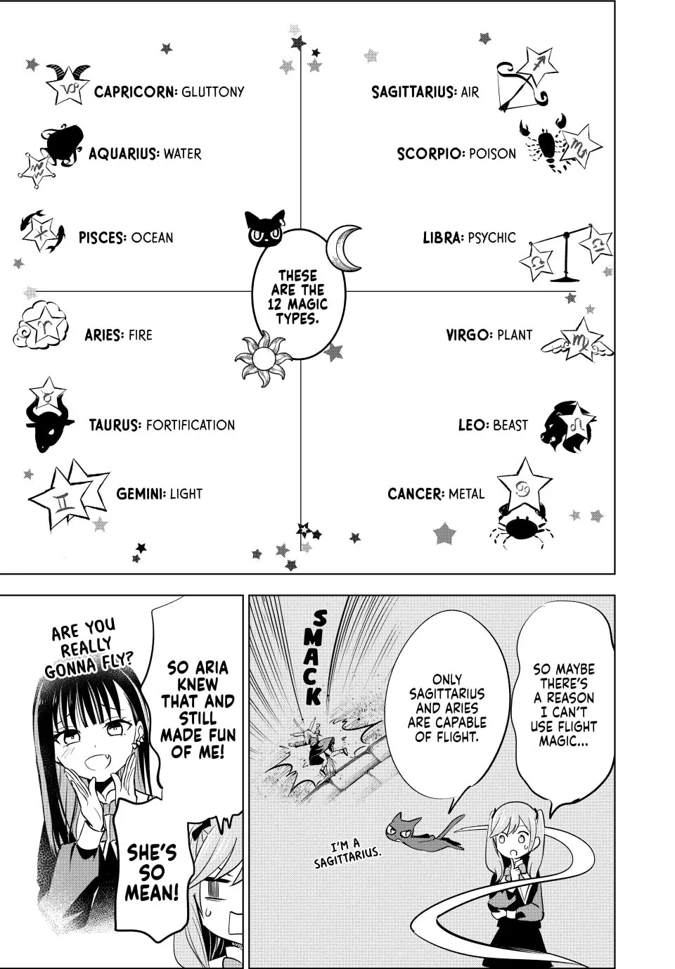 The Classroom of a Black Cat and a Witch Chapter 2 page 7 - 