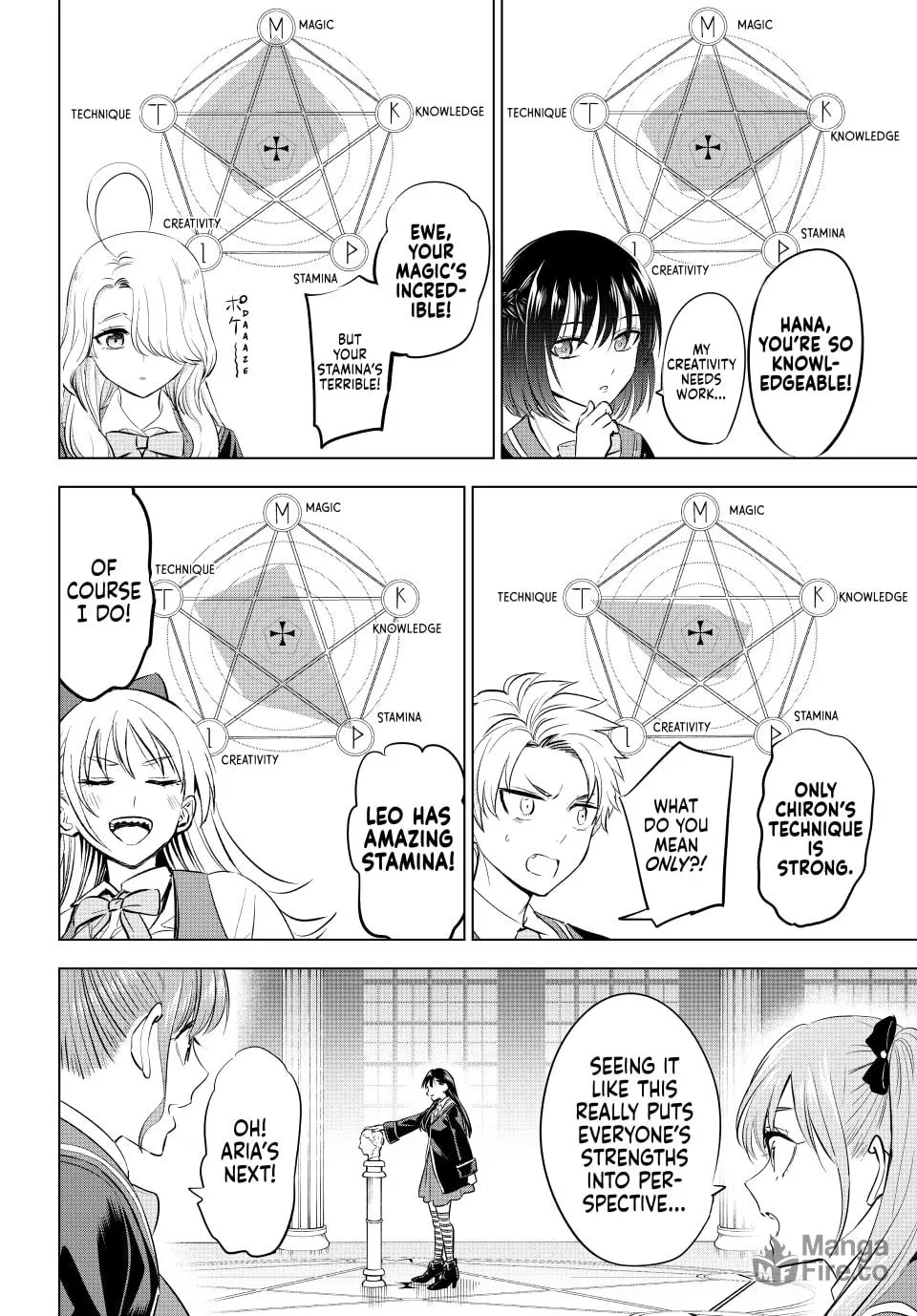 The Classroom of a Black Cat and a Witch Chapter 44 page 6 - 