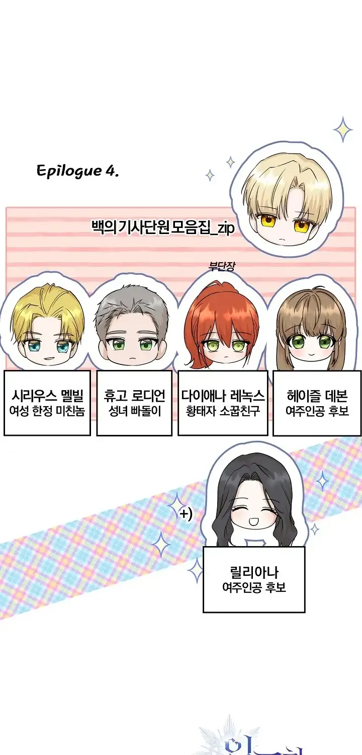 The Closet Fan Princess Chapter 4 page 80 - 