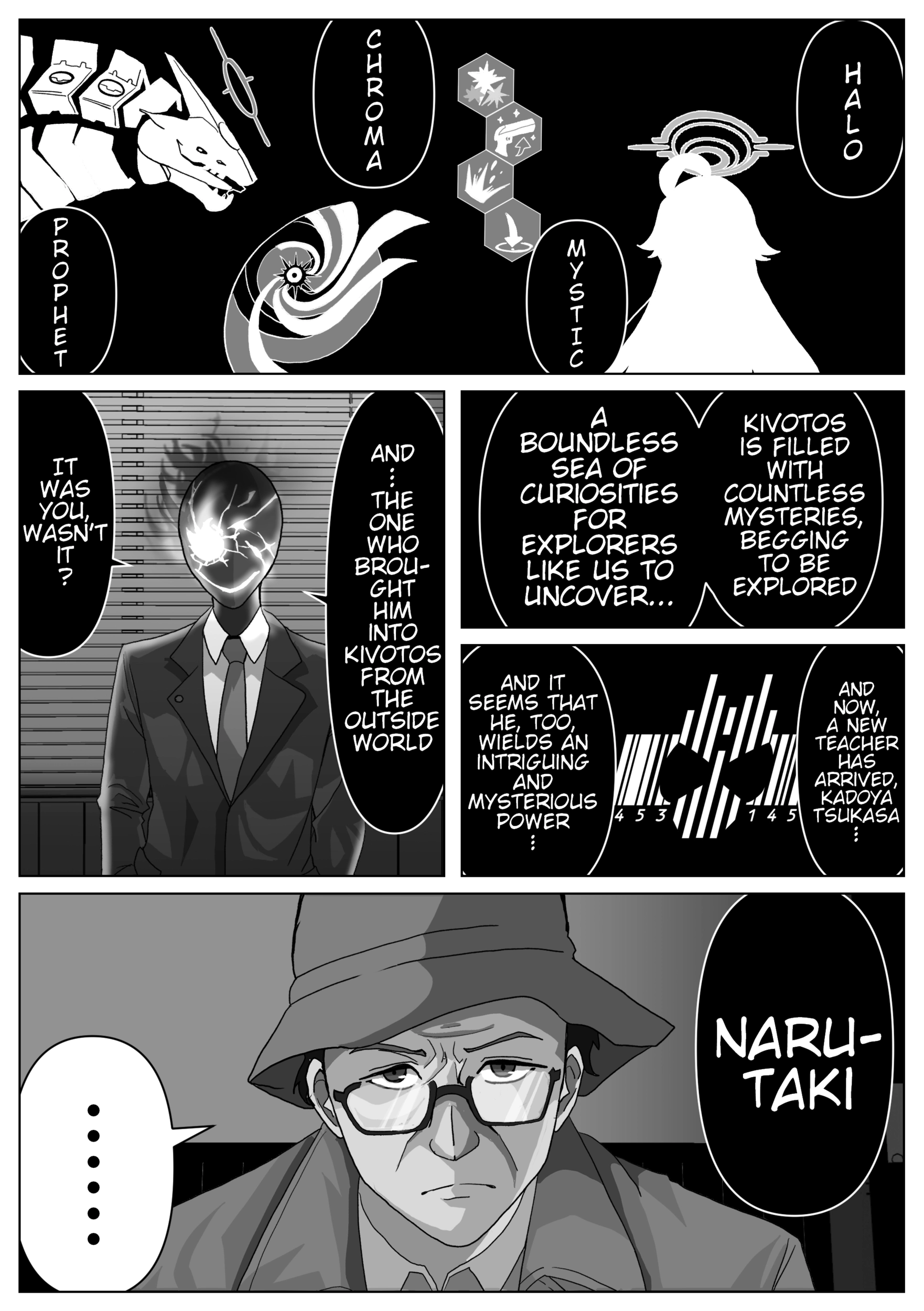 The concept of Tsukasa Kadoya-sensei