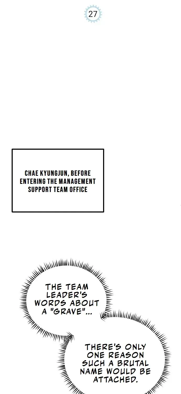 The Corporate Underdog Who Does Everything Right Chapter 27 page 11 - 
