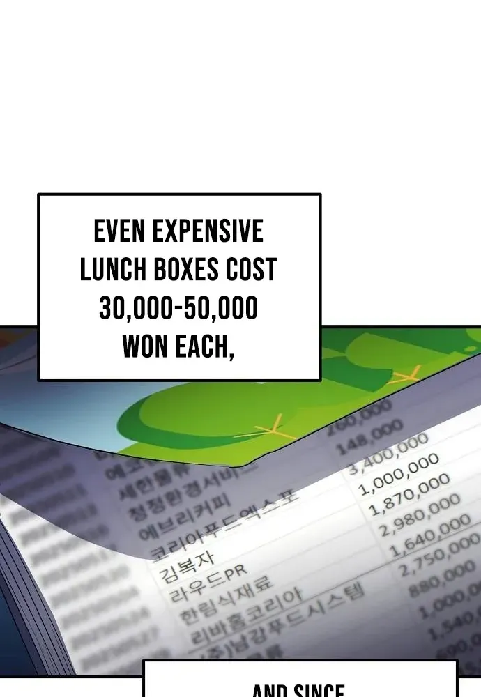 The Corporate Underdog Who Does Everything Right Chapter 42 page 56 - 