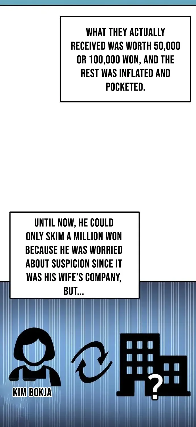 The Corporate Underdog Who Does Everything Right Chapter 42 page 64 - 
