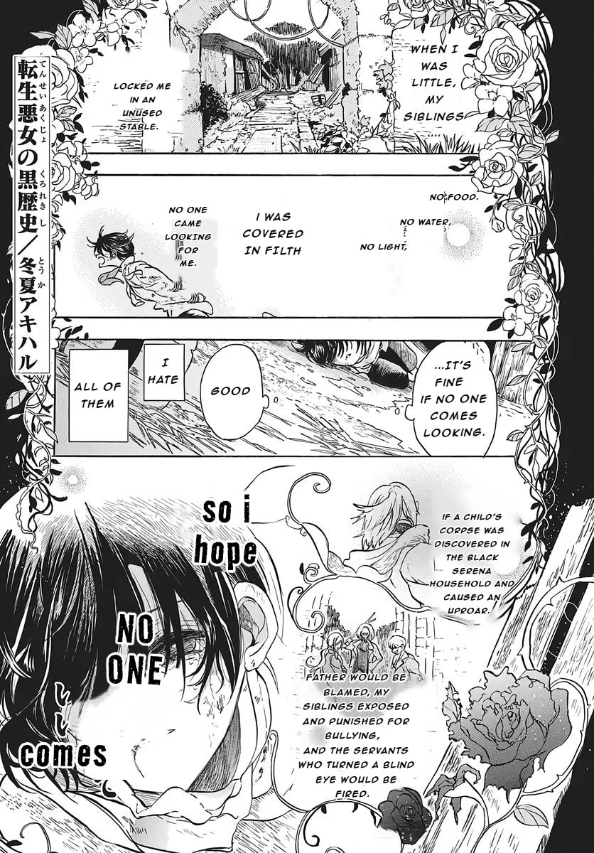 The Dark History of the Reincarnated Villainess Chapter 79 page 34 - 