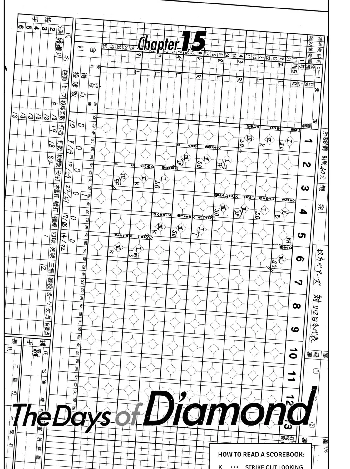The Days of Diamond Chapter 15 page 1 - 