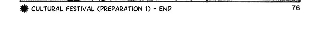 The Delayed High School Life of a Laborer Chapter 1.1 page 72 - 