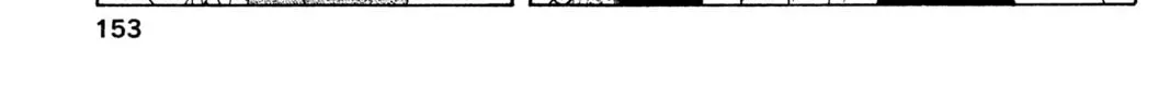 The Delayed High School Life of a Laborer Chapter 1.2 page 70 - 