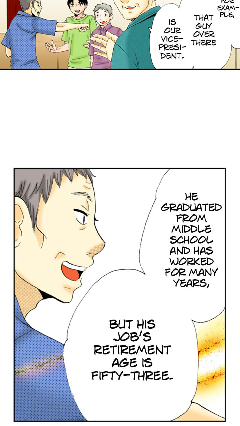 The Delayed High School Life of a Laborer Chapter 140 page 3 - 
