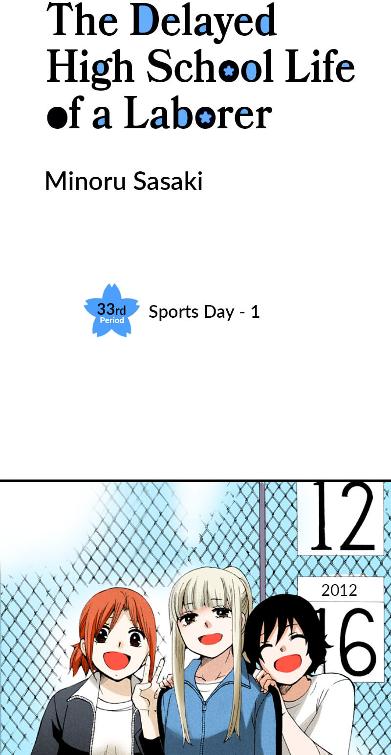 The Delayed High School Life of a Laborer Chapter 172 page 8 - 