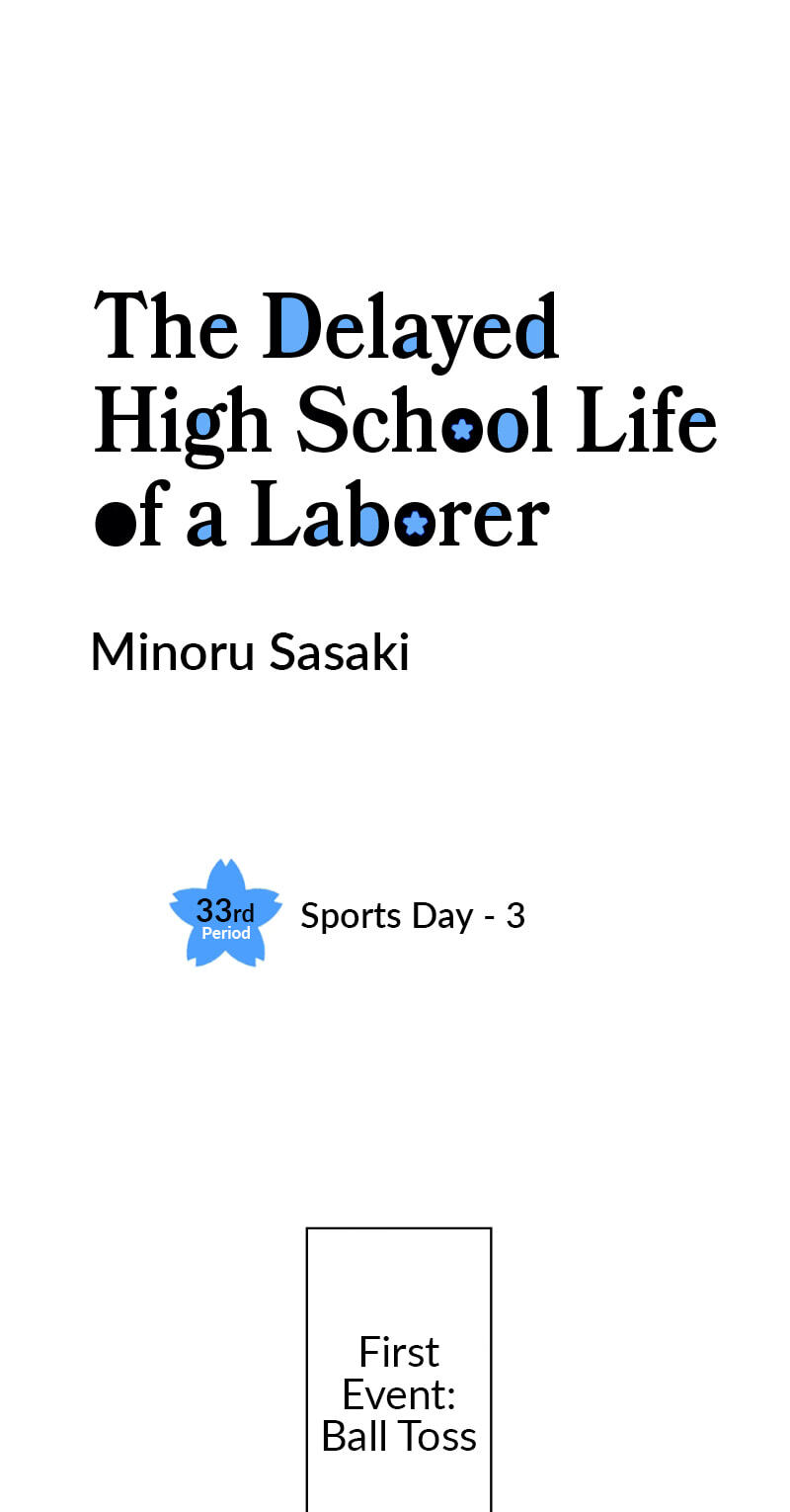 The Delayed High School Life of a Laborer Chapter 174 page 1 - 