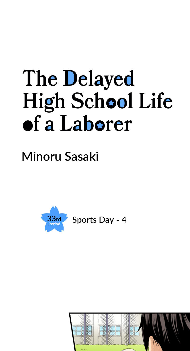 The Delayed High School Life of a Laborer Chapter 175 page 1 - 