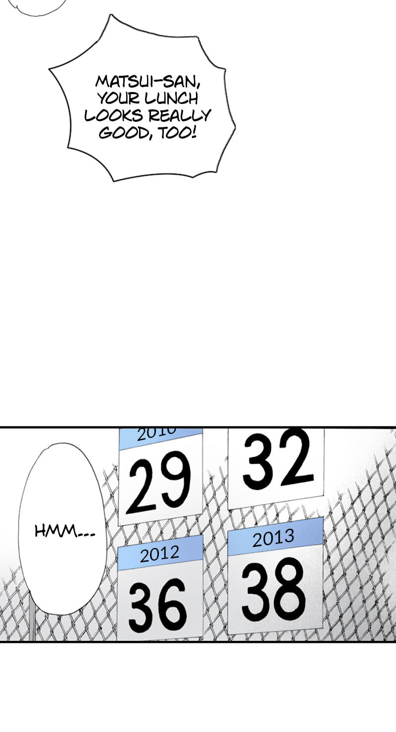 The Delayed High School Life of a Laborer Chapter 175 page 8 - 
