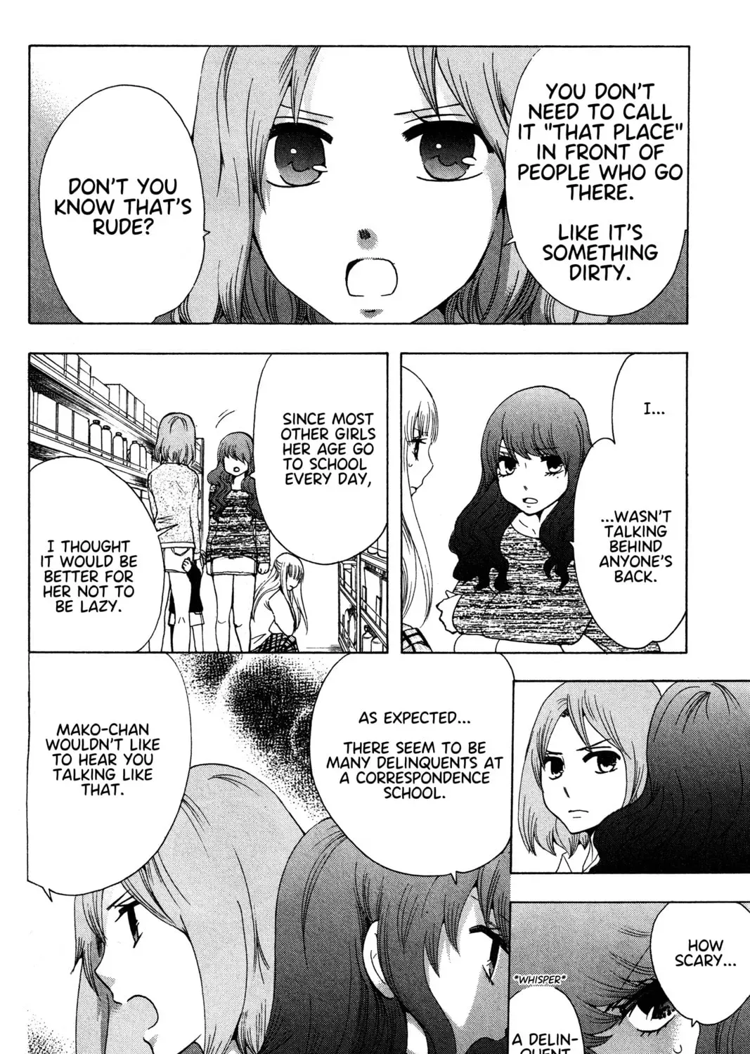 The Delayed High School Life of a Laborer Chapter 2.1 page 59 - 