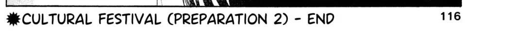 The Delayed High School Life of a Laborer Chapter 2.1 page 76 - 
