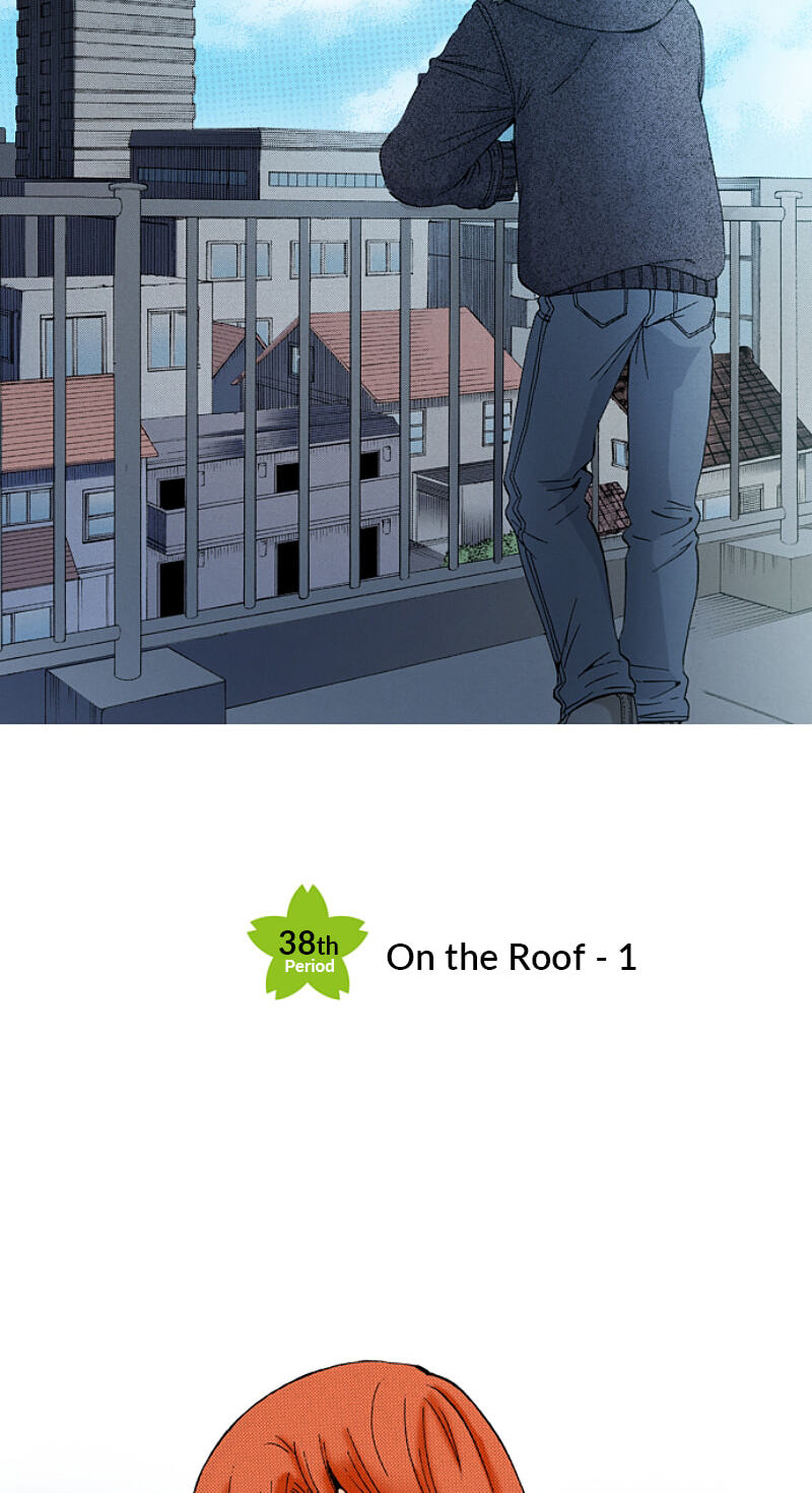 The Delayed High School Life of a Laborer Chapter 200 page 2 - 