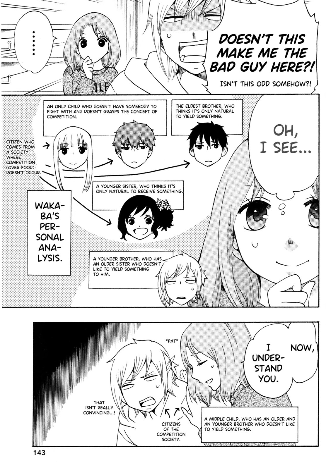 The Delayed High School Life of a Laborer Chapter 22 page 47 - 