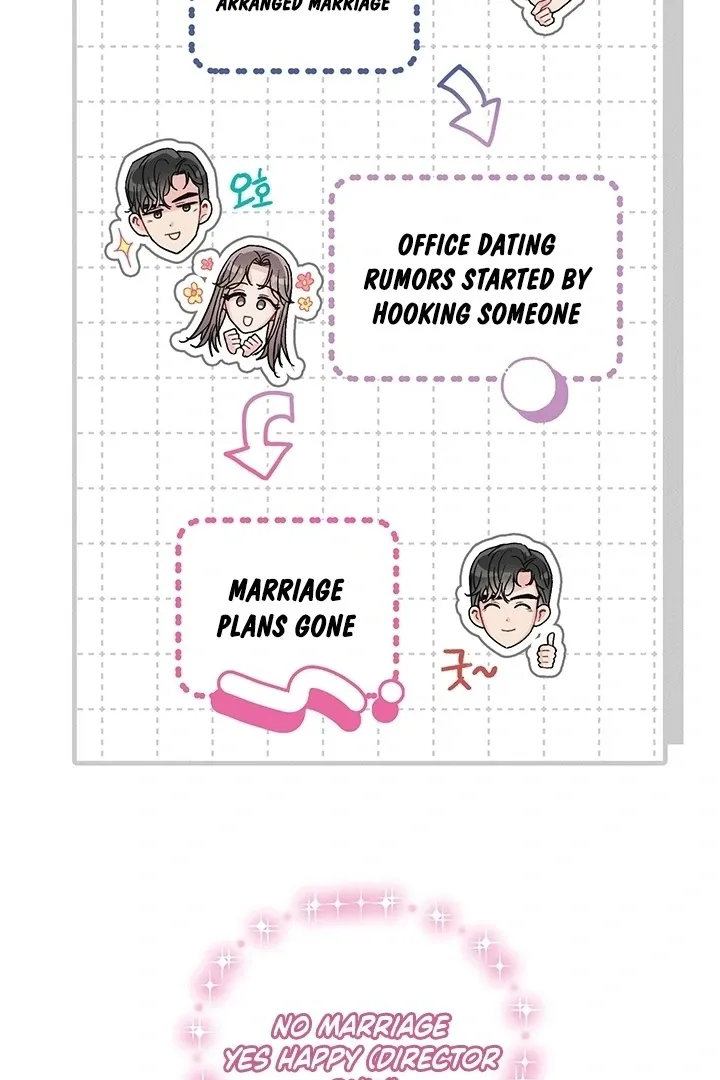 The Delicacies of a Man’s Romance Chapter 2 page 67 - 