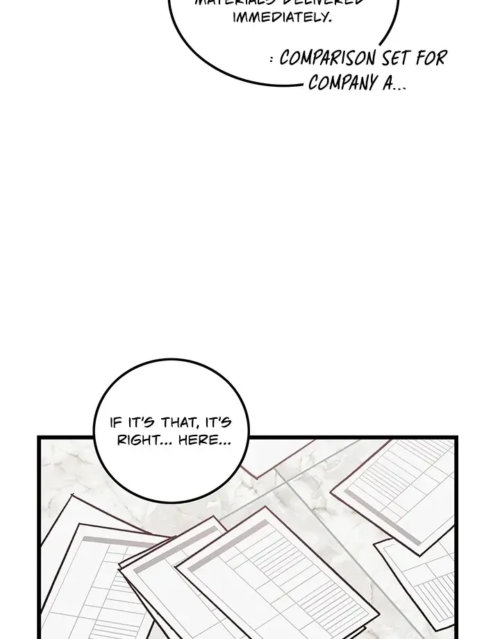 The Delicacies of a Man’s Romance Chapter 3 page 82 - 