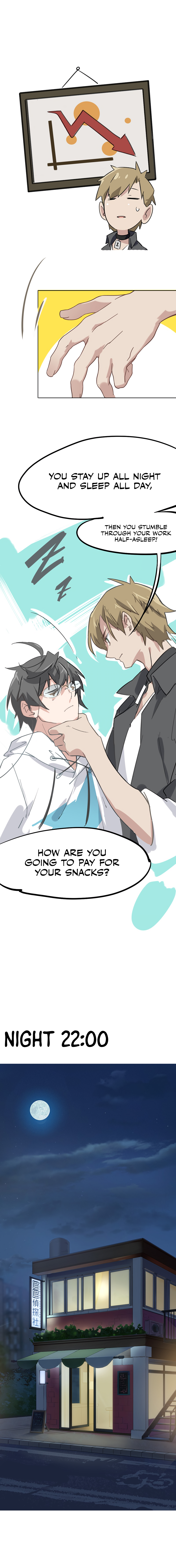 The Detective is Not Working Today: Today is For You Chapter 6 page 3 - 