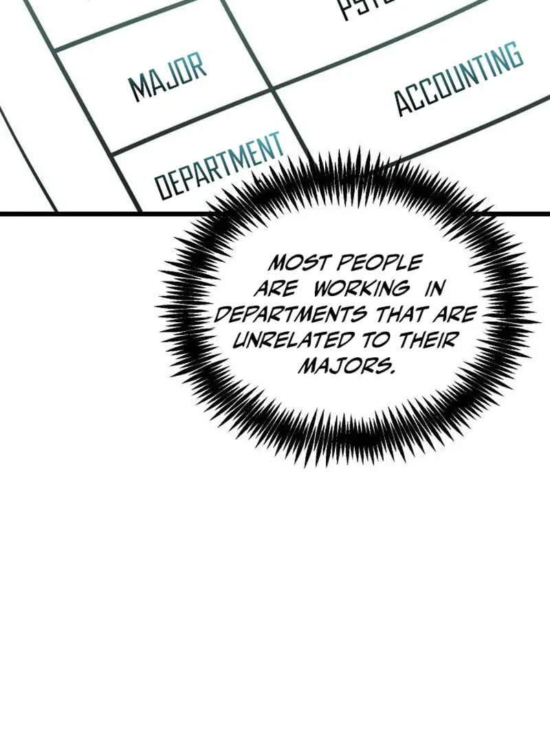 The Dignity of a Chaebol Chapter 10 page 44 - 