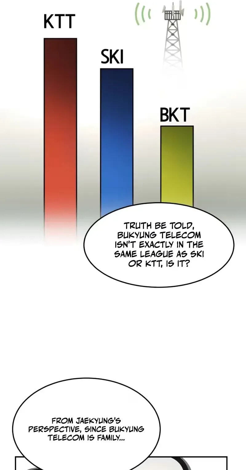 The Dignity of a Chaebol Chapter 115 page 50 - 