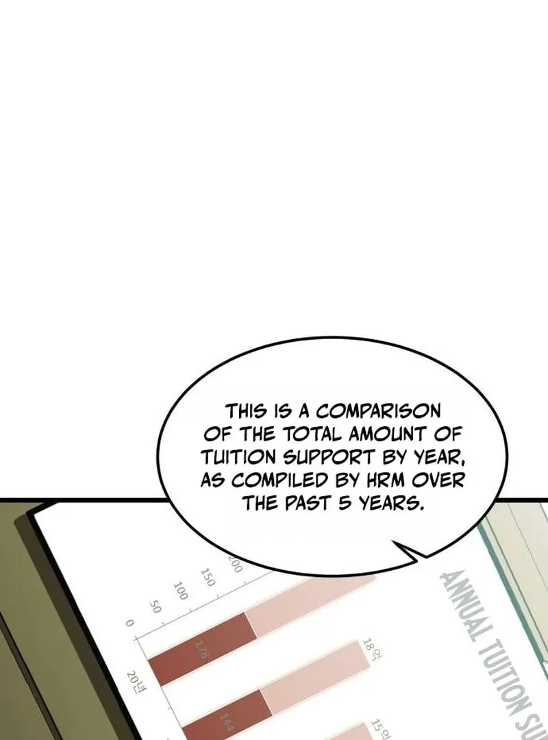 The Dignity of a Chaebol Chapter 14 page 53 - 