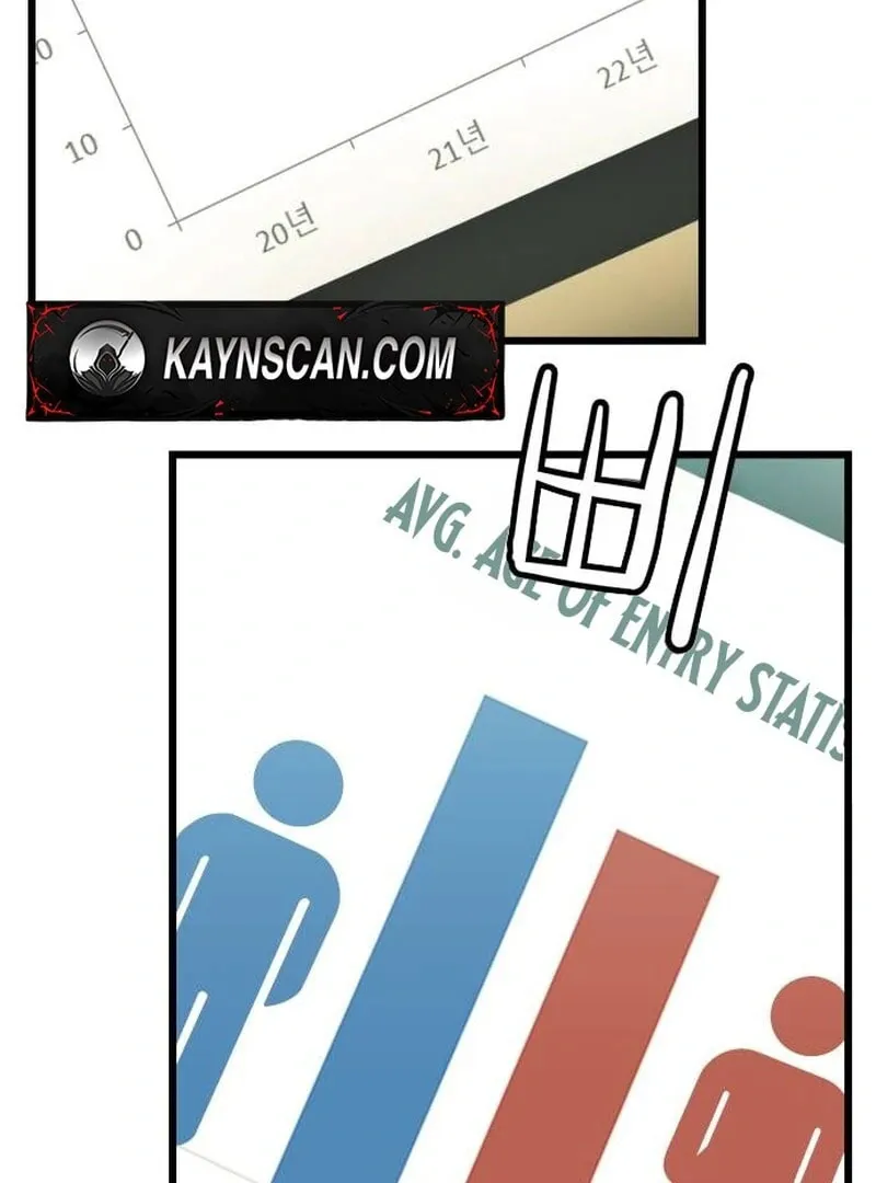 The Dignity of a Chaebol Chapter 14 page 59 - 