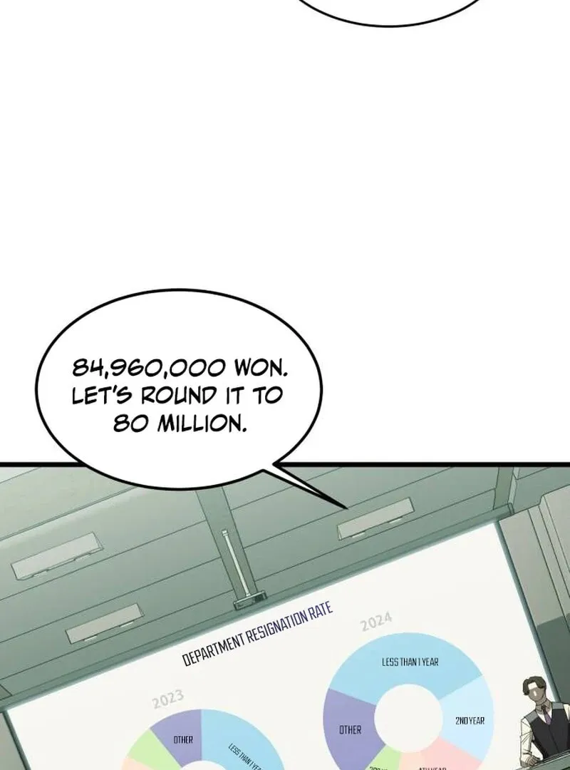 The Dignity of a Chaebol Chapter 20 page 80 - 