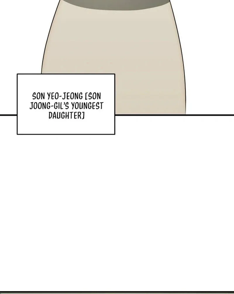 The Dignity of a Chaebol Chapter 24 page 54 - 