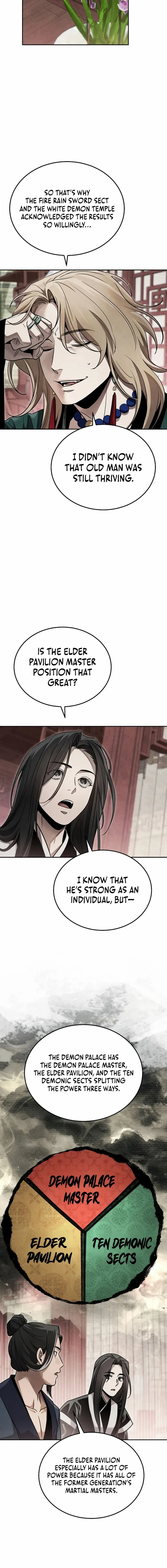 The Divine Demon’s Grand Ascension Chapter 32 page 6 - 
