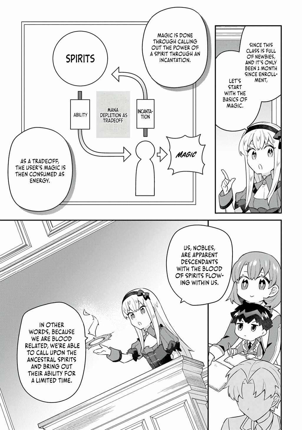 The Divine Mage: The God-Beloved Dropout Enters the Magic Academy Chapter 8 page 8 - 