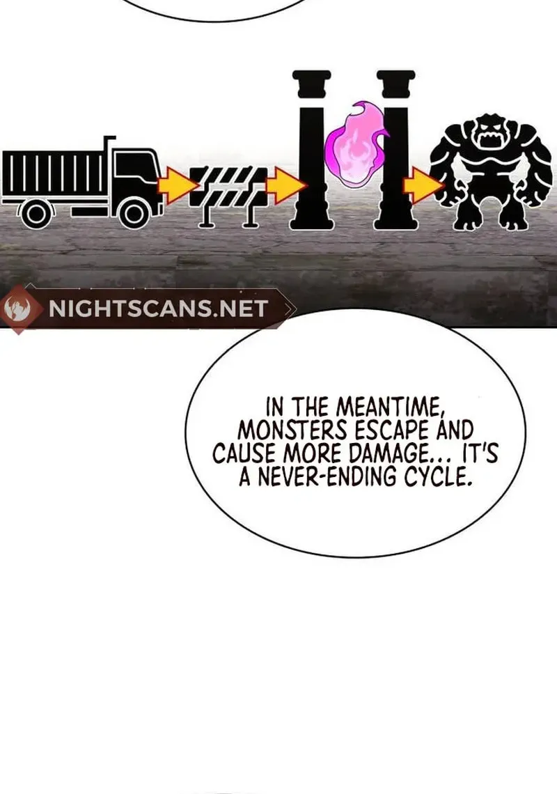 The Dungeon Cleaning Life of a Once Genius Hunter Chapter 58 page 43 - 