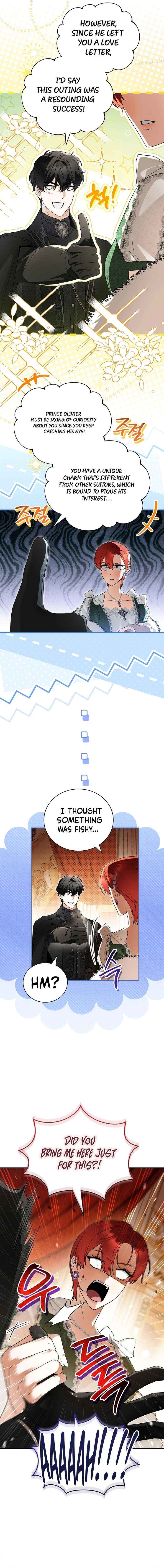 The Eldest Daughter Walks Down The Flower Path Chapter 21 page 2 - 