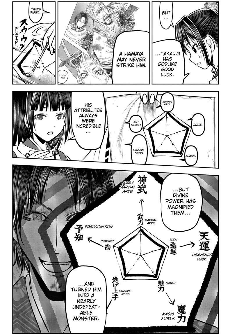The Elusive Samurai Chapter 177 page 8 - 