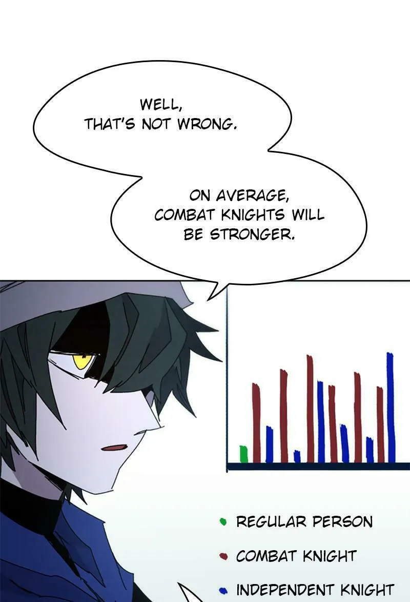 The Ember Knight Chapter 36 page 32 - 