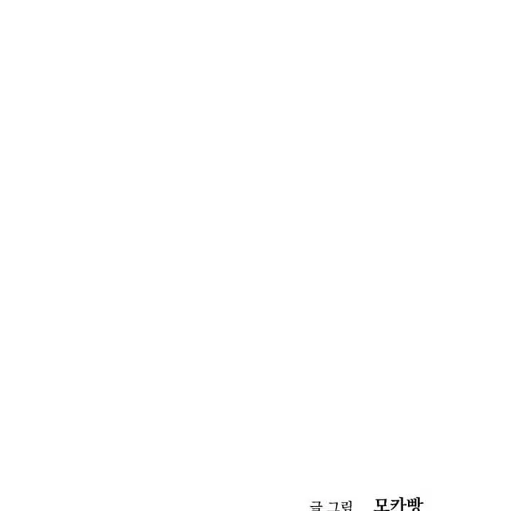 The Ending, I Want to Change it Chapter 11 page 186 - 