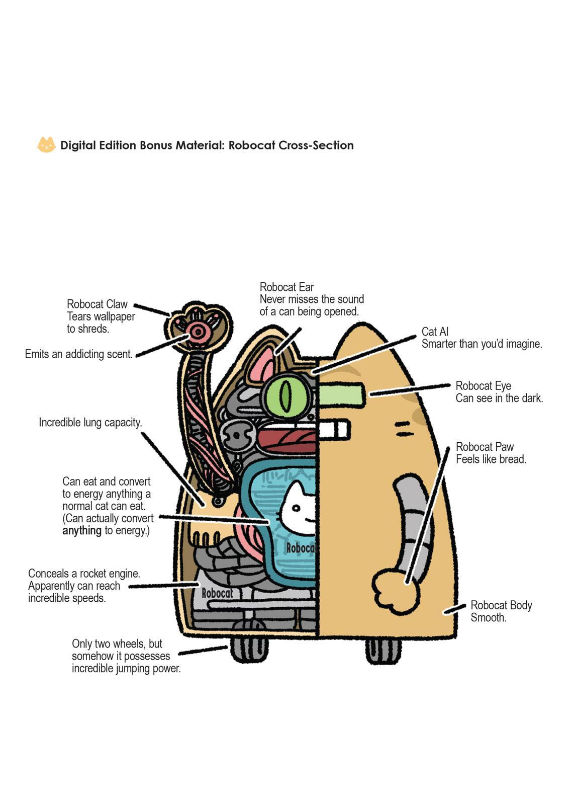 The Evil Secret Society of Cats Chapter 0 page 132 - 