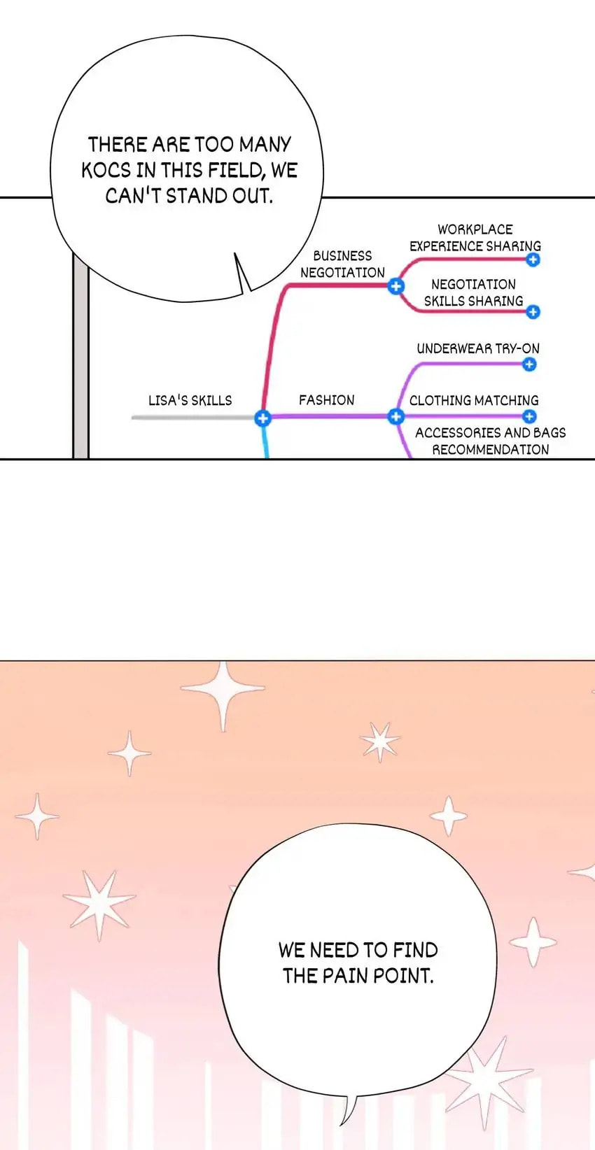 The Ex (Colored) Chapter 37 page 15 - 