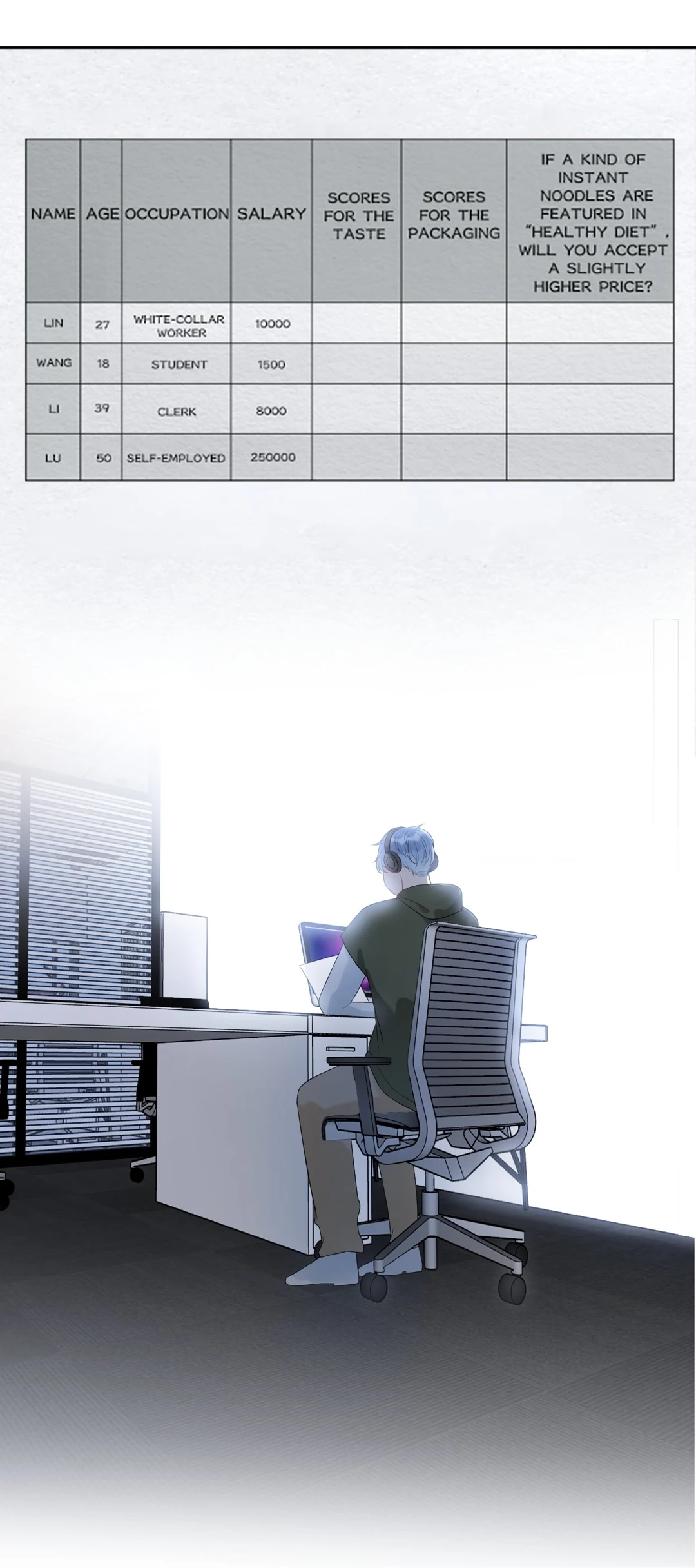 The Ex Chapter 115 page 10 - 