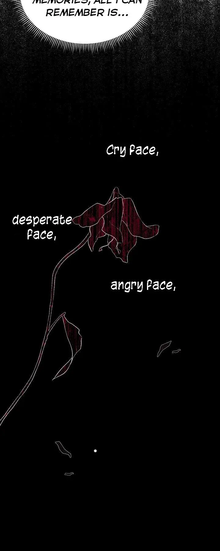 The Exhausting Reality of Novel Transmigration Chapter 2 page 57 - 