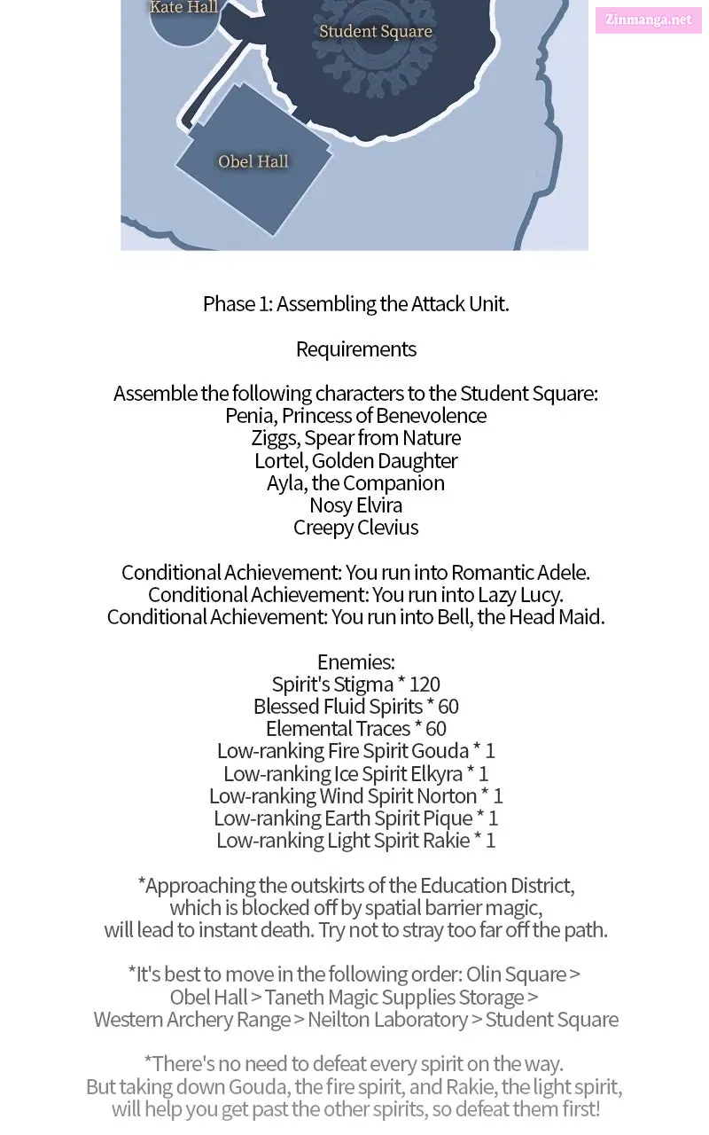 The Extra’sAcademy Survival Guide Chapter 11 page 2 - 