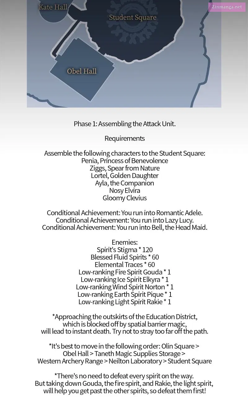 The Extra’sAcademy Survival Guide Chapter 11 page 150 - 