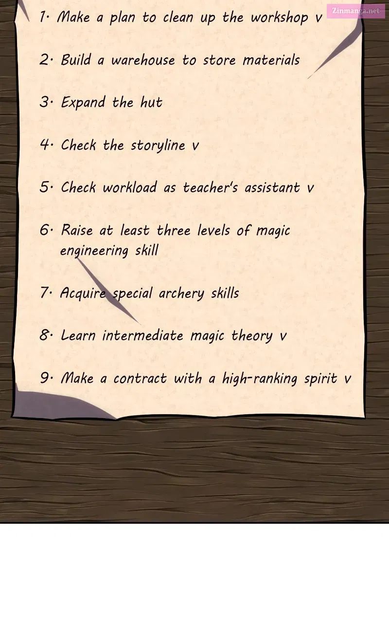 The Extra’sAcademy Survival Guide Chapter 41 page 2 - 