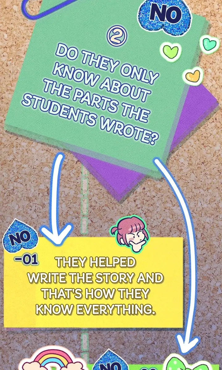 The Fantastical After-School Writing Club Chapter 18 page 35 - 