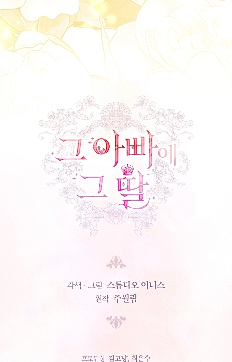 The Father and the Daughter Chapter 72 page 129 - 
