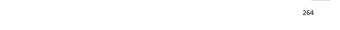 The Foolish Angel Dances with Demons Chapter 87 page 16 - 