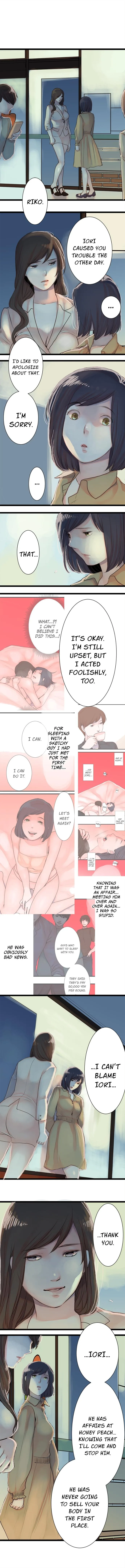 The Forbidden Peach Chapter 41 page 1 - 