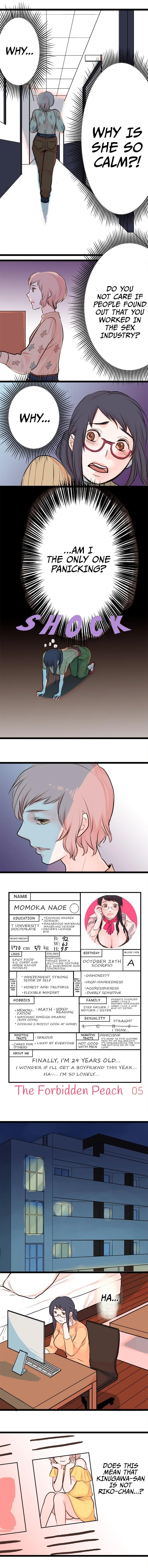 The Forbidden Peach Chapter 5 page 2 - 