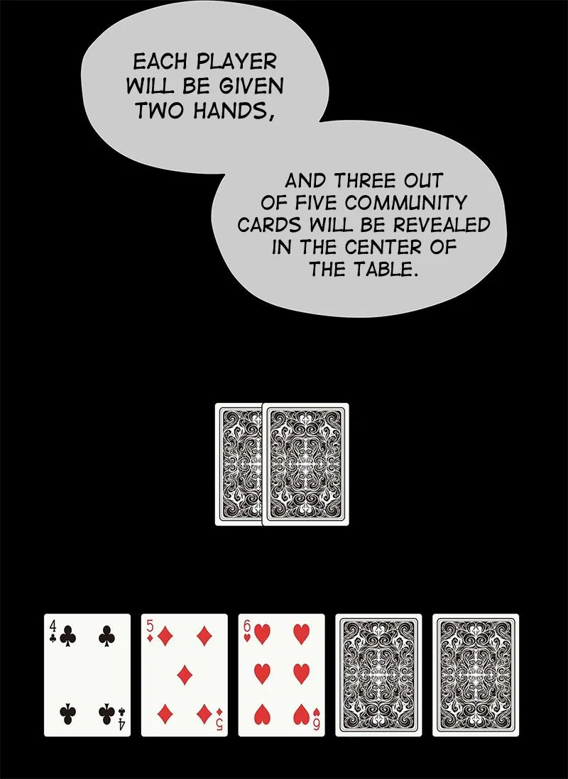 The Foul Chapter 3 page 6 - 